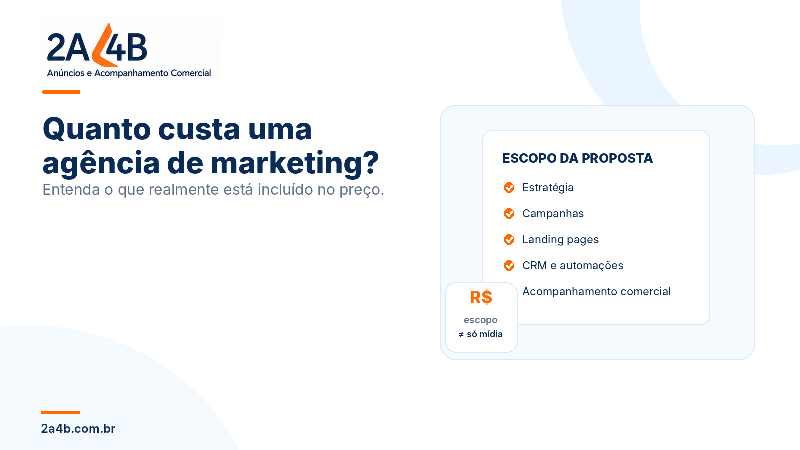 Quanto custa uma agência de marketing? Entenda o que realmente está incluído no preço