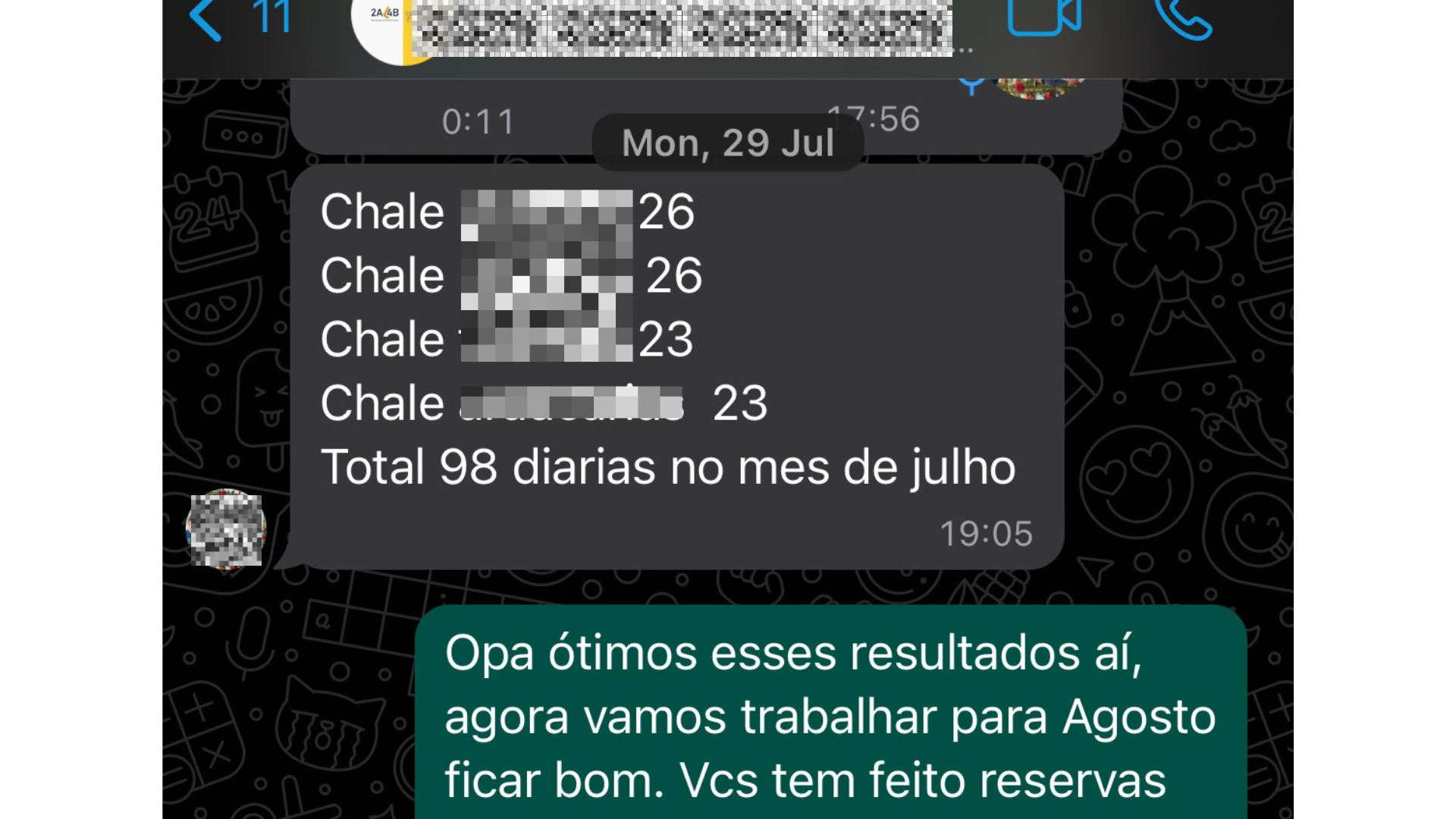 Mensagem de cliente no WhatsApp: batemos nosso recorde de reservas esse mês